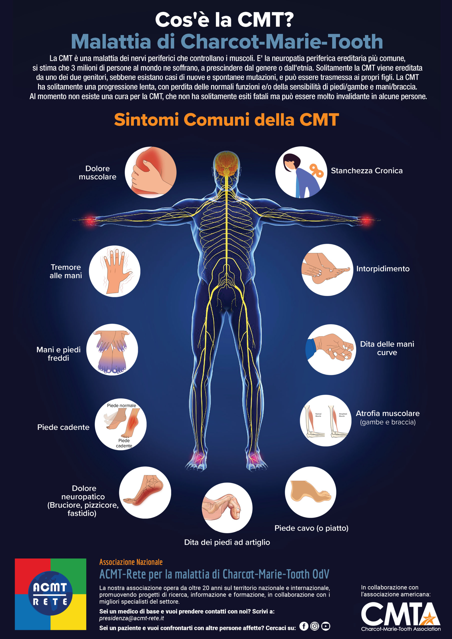 Informa il tuo medico curante, fai conoscere la Charcot-Marie-Tooth o CMT