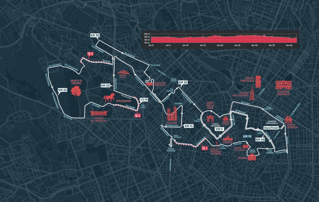 Percorso Milano Marathon 2024
