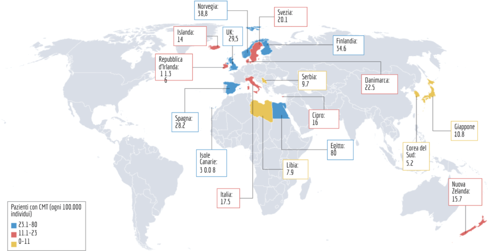 Prevalenza CMT stimata per nazione