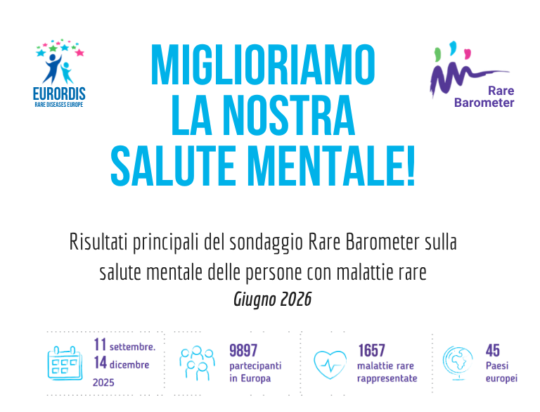 Salute Mentale e Malattie Rare: I risultati del sondaggio 2026 Rare Barometer