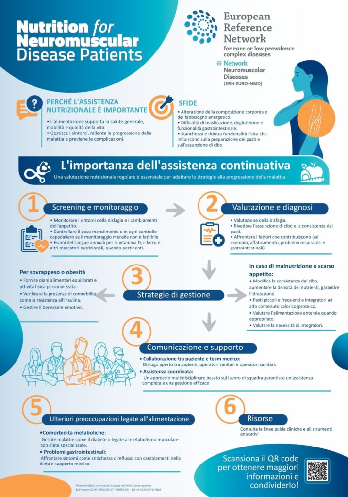 Guida alimentazione malattie neuromuscolari ERN Euro NMD.pdf